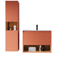 Koupelnové skříňky